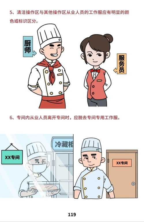 餐饮服务食品安全操作规范来了